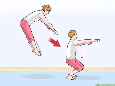 Step-by-Step Guide to Performing a Front Flip